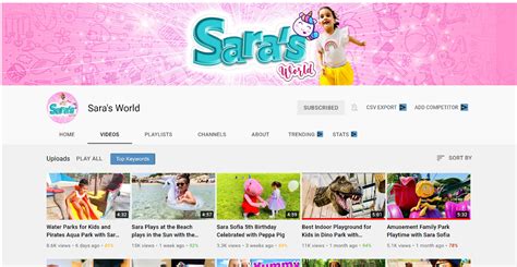 sara's world